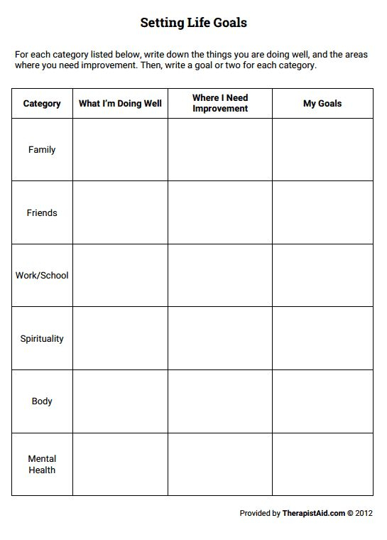 7 Besten Sozialpsychologie Social Psychology Bilder Auf Pinterest 