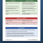 Anxiety Worksheets For Kids And Teens What Is Perfectionism Worksheet