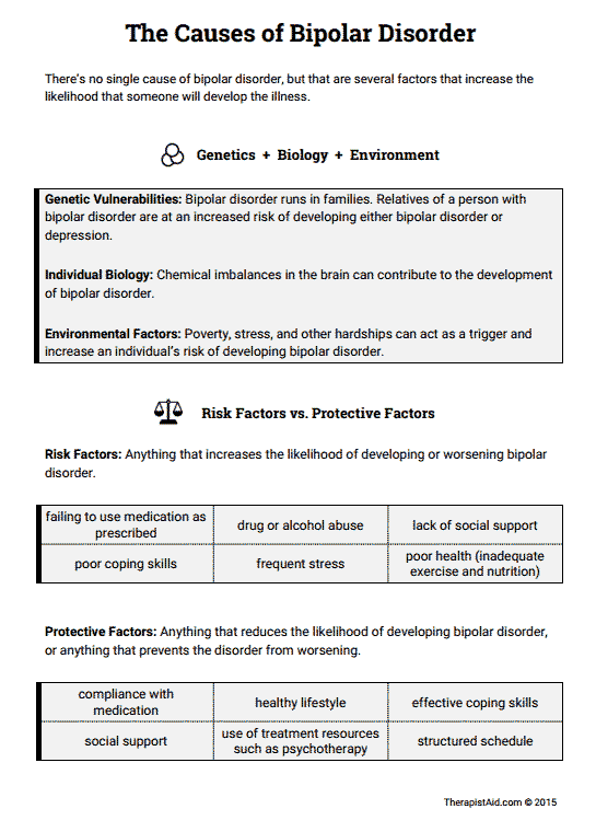 Bipolar Disorder Info Sheet Worksheet Therapist Aid Anger Management
