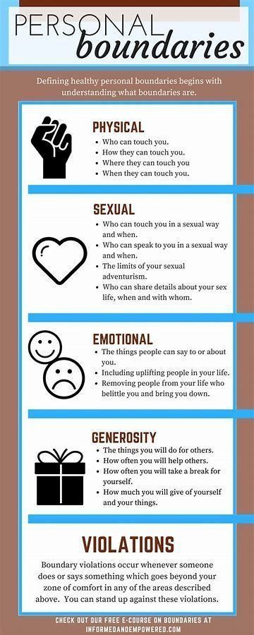 Boundaries Healthy Boundaries Worksheets Healthy Relationships 