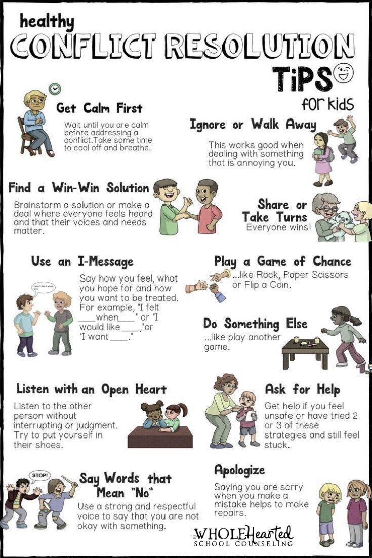 CONFLICT RESOLUTION Social Skills School Counseling Lesson Digital