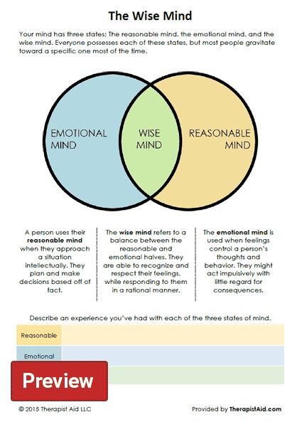 Dbt Wise Mind Worksheet Dbt Therapy Worksheets Dbt Therapy