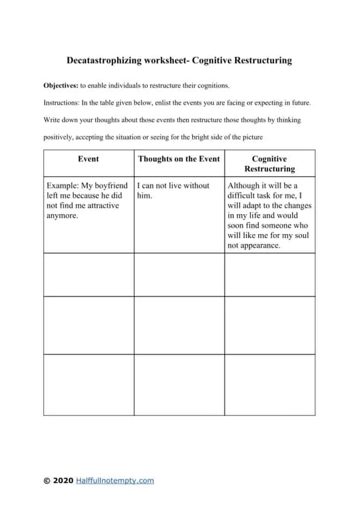 Decatastrophizing Worksheets 5 OptimistMinds