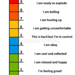 Feelings Thermometer Stock Illustration Illustration Of Guilt