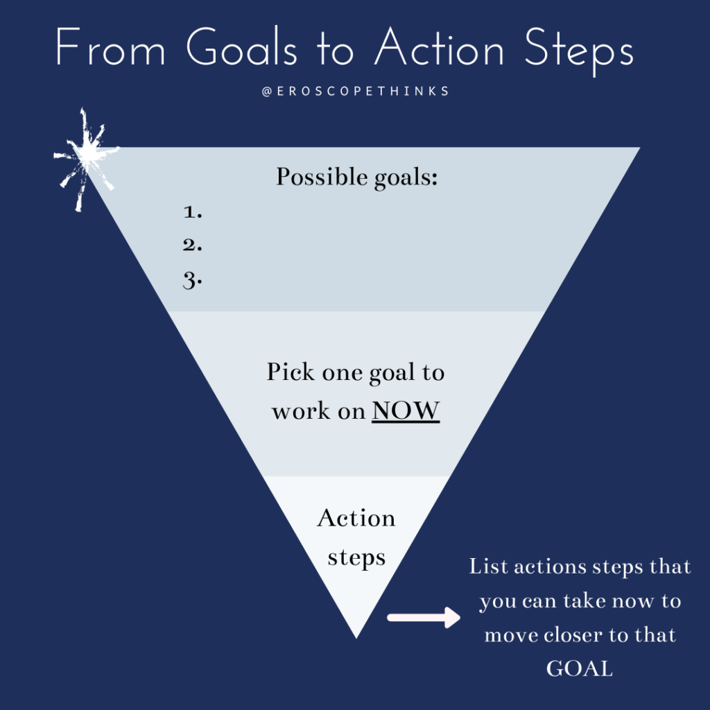 Goal Setting Worksheet Therapist Aid Worksheets