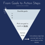 Goal Setting Worksheet Therapist Aid Worksheets