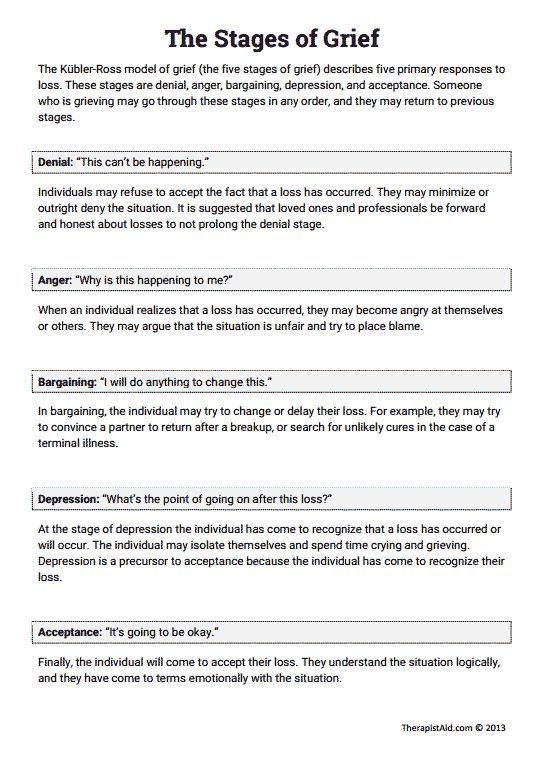 Letting Go Of Resentment Worksheet Worksheet