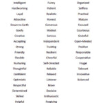 M s De 25 Ideas Incre bles Sobre Personality Traits List En Pinterest