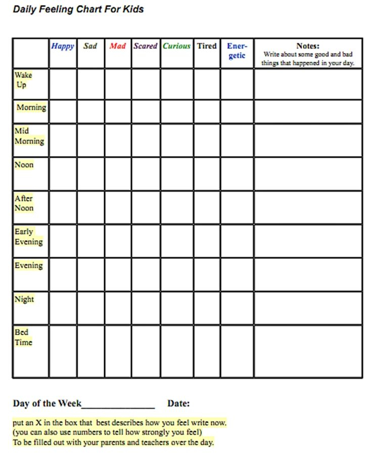 Mood Disorder Questionnaire Adolescent Pdf Australia Instructions 