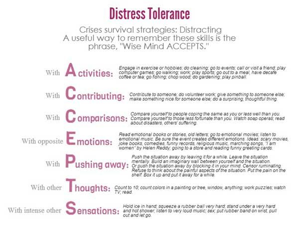 Pin On DBT