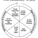 Pin On Mental Awareness