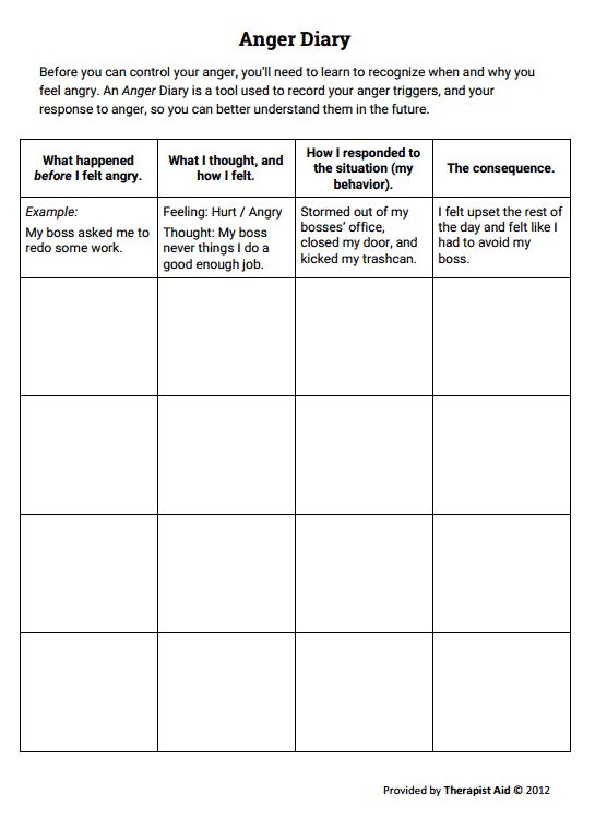 Stress Management Anger Diary Worksheet Therapist Aid JobLoving