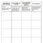 Stress Management Anger Diary Worksheet Therapist Aid JobLoving