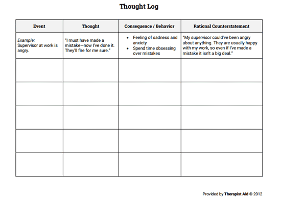 Thought Log with Example Worksheet Therapist Aid Therapy