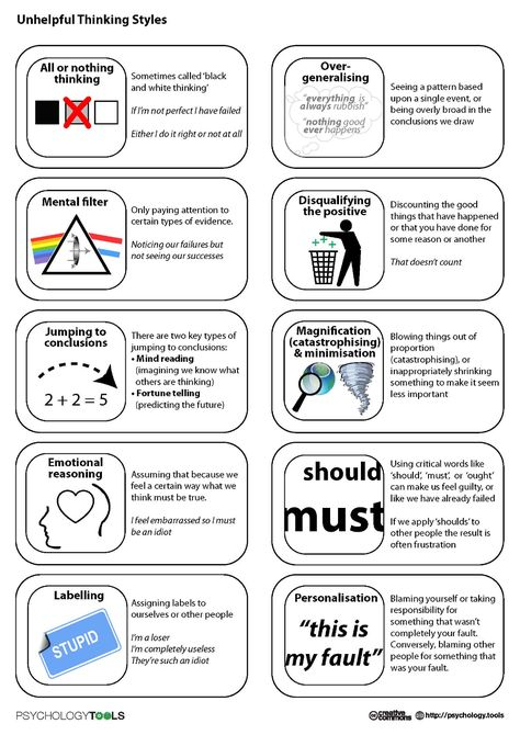 Unhelpful Thinking Styles Adaptive Workplace Solutions In 2020 