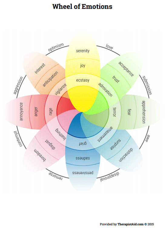Wheel Of Emotions Worksheet Therapist Aid