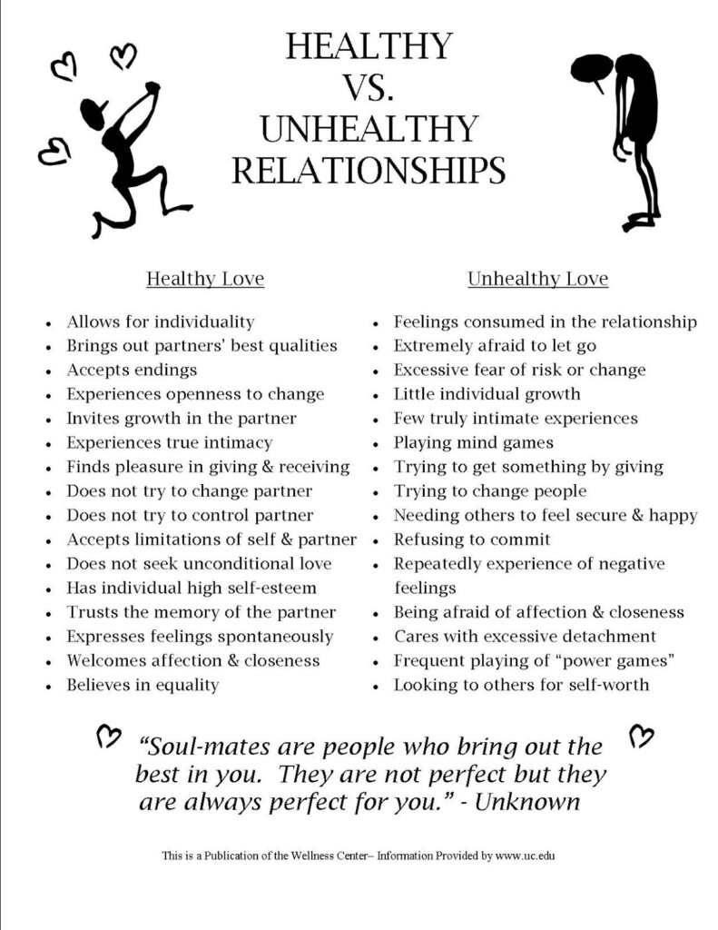 10 Healthy Relationships Worksheets Worksheets Decoomo