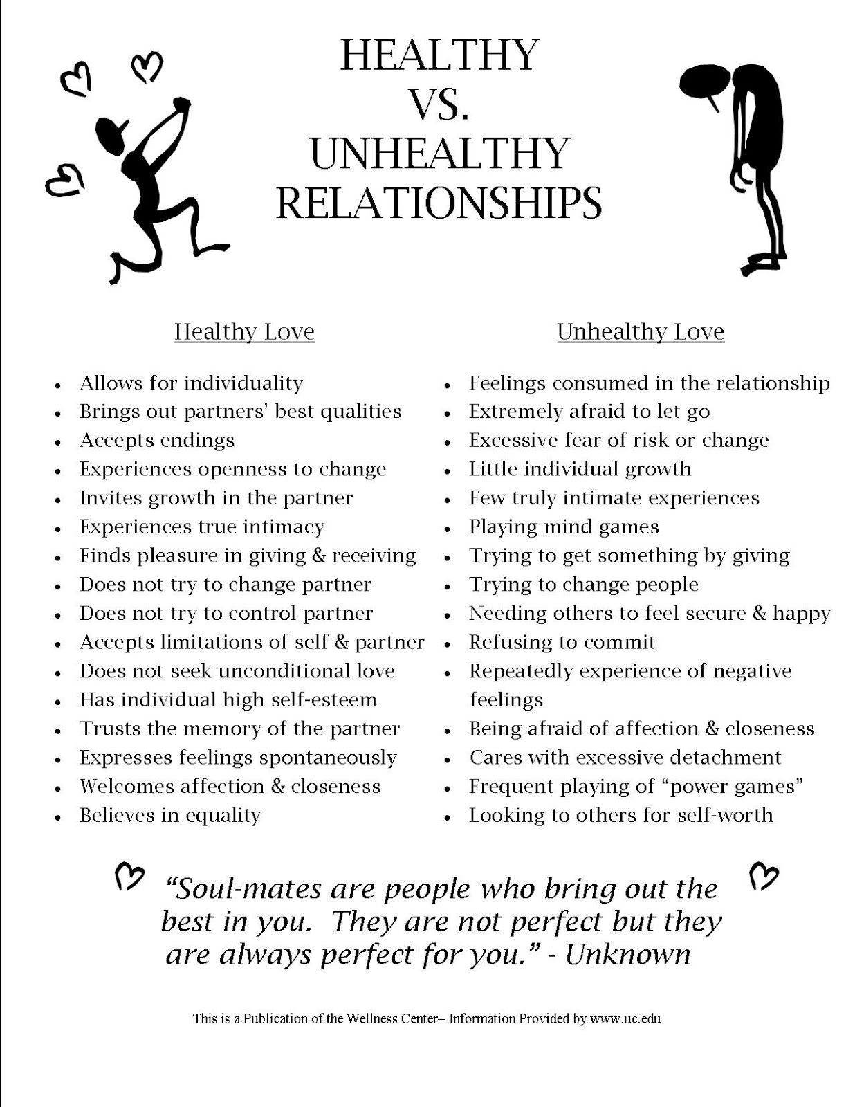 10 Healthy Relationships Worksheets Worksheets Decoomo