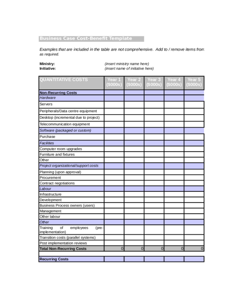 2021 Cost Benefit Analysis Fillable Printable Pdf Regarding Project 