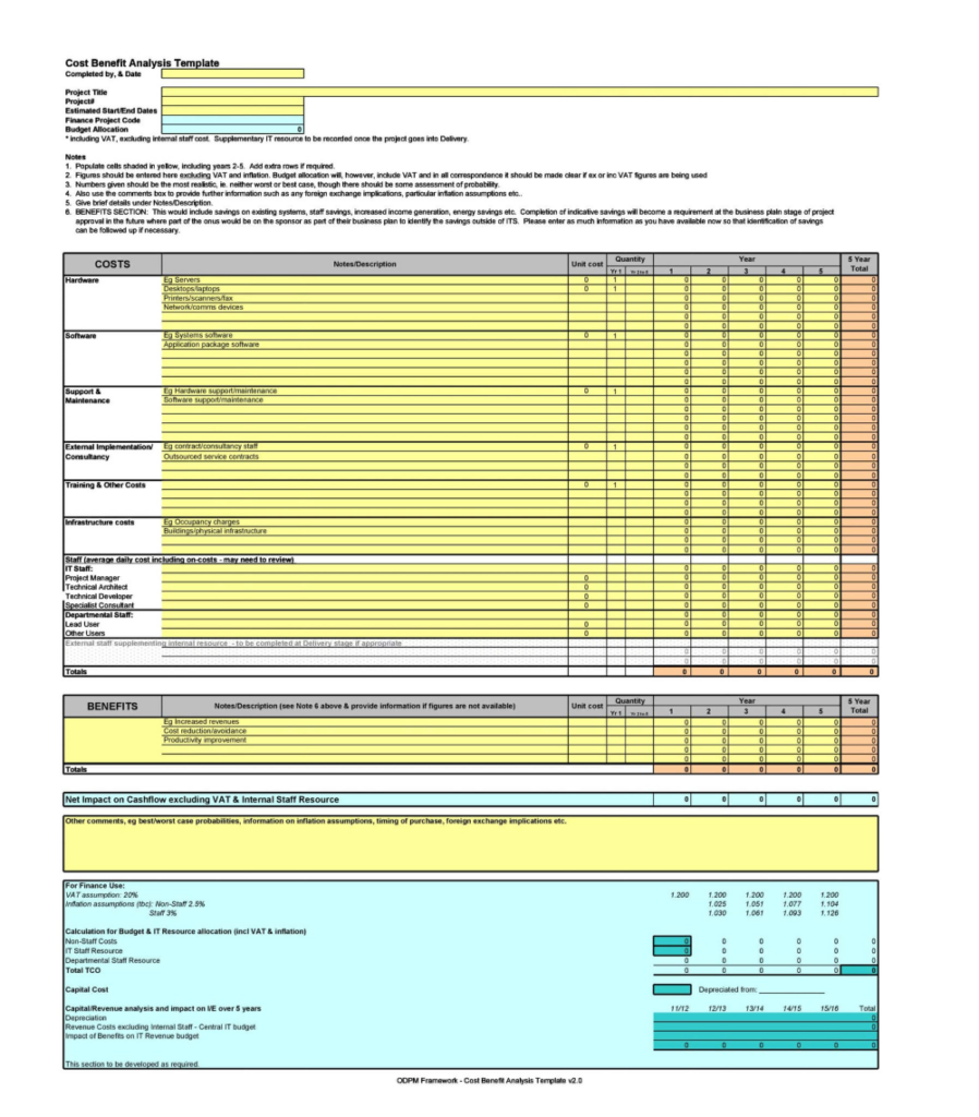 28 Simple Cost Benefit Analysis Templates Word Excel Regarding Cost 