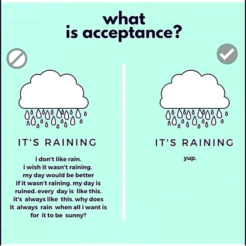 ACT The Principle Of Acceptance Thrive Training Consulting