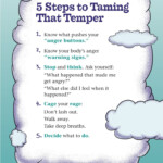 Anger Map Kids Worksheet Free Printable Anger Management Free