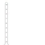 Anger Thermometer Worksheet Therapist Aid Anger Worksheets