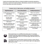 Boundaries Info Sheet Worksheet Therapist Aid In 2020 Therapy
