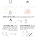 Building Resilience Worksheet Mental Health Center Kids Building