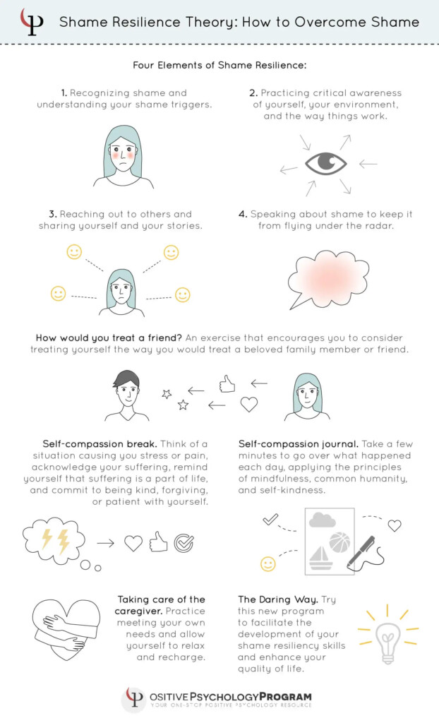 Building Resilience Worksheet Mental Health Center Kids Building 