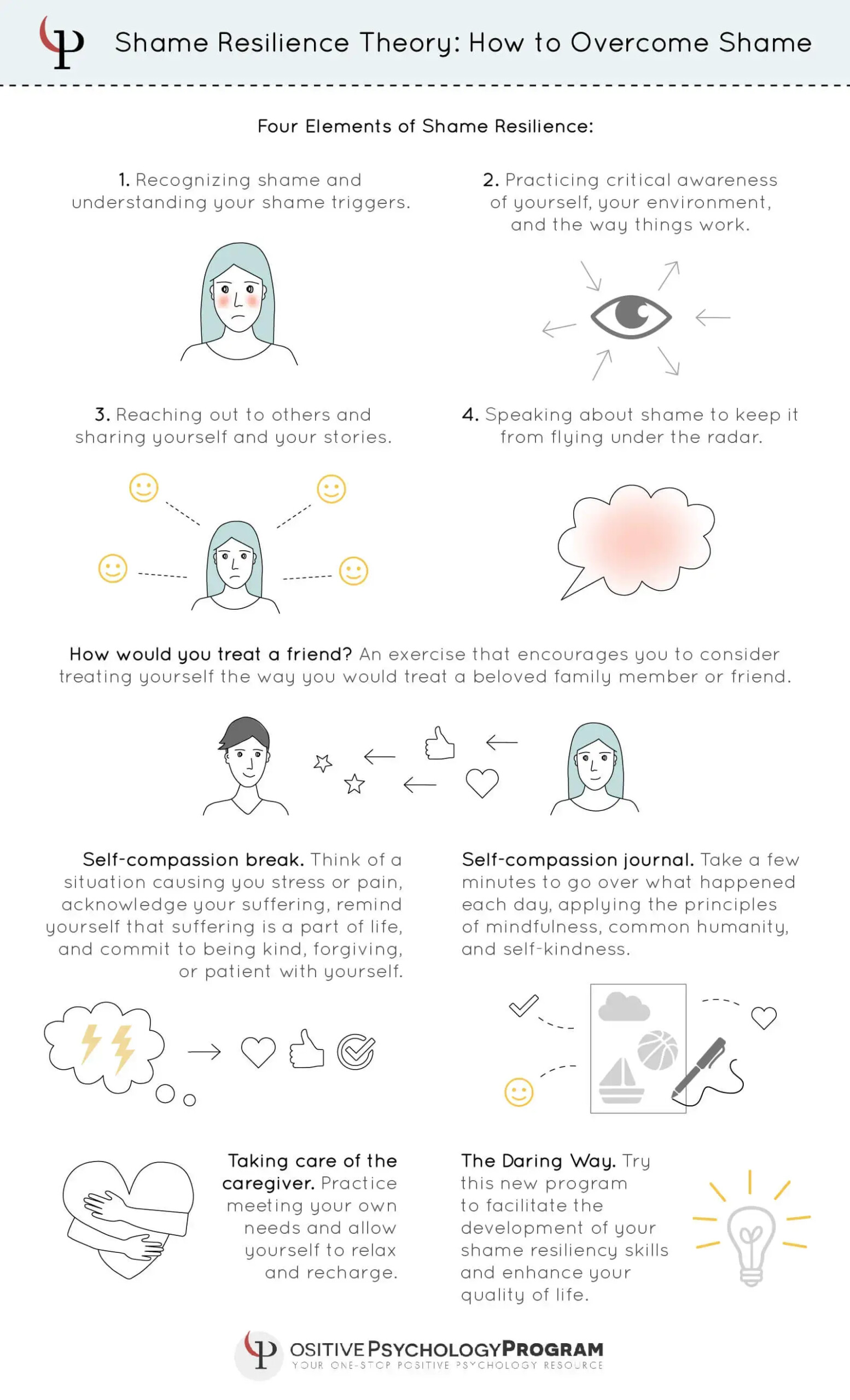 Building Resilience Worksheet Mental Health Center Kids Building