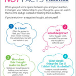 Cbt Thoughts Feelings Behaviors Worksheet