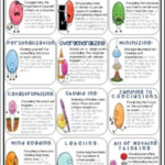 Cbt Worksheet Cognitive Distortions