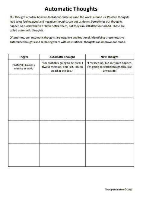 Cbt Worksheet Ideas Google Search Therapy Worksheets Cbt
