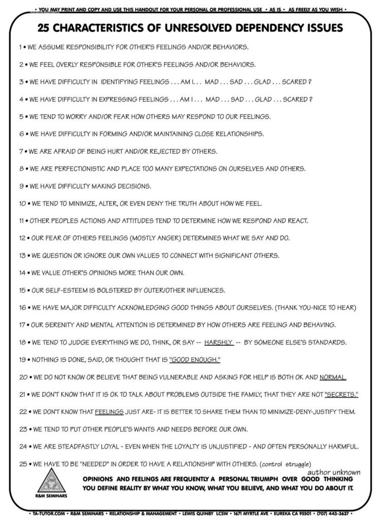 Codependency Worksheets Therapist Aid Anger Management Worksheets