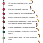 Cognitive Behavioral Therapy For Social Anxiety An Introductory Guide