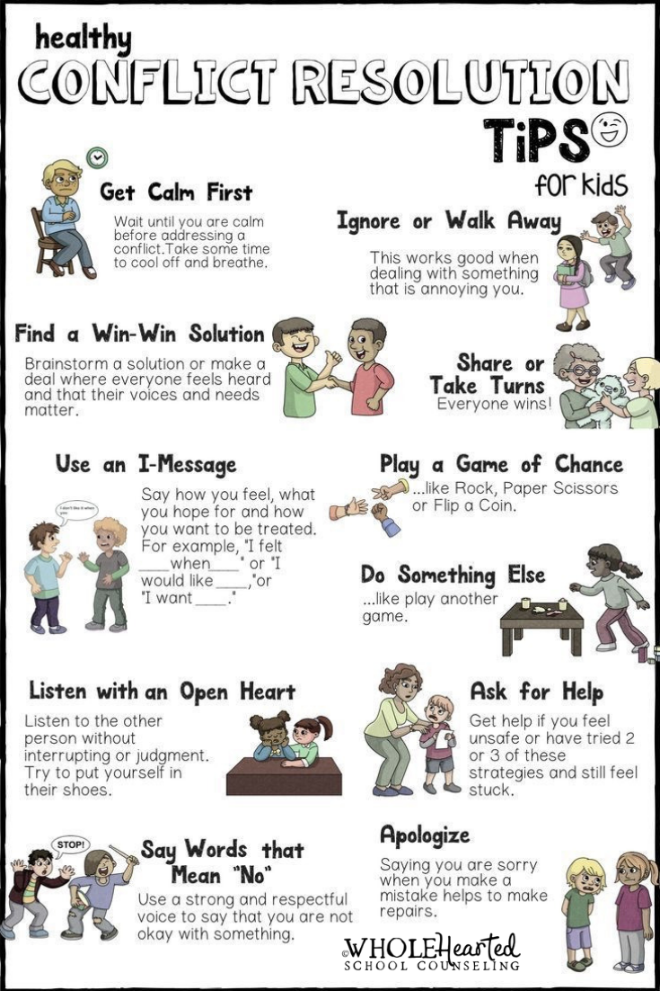 Conflict Resolution Tips Google Search Social Skills Lessons