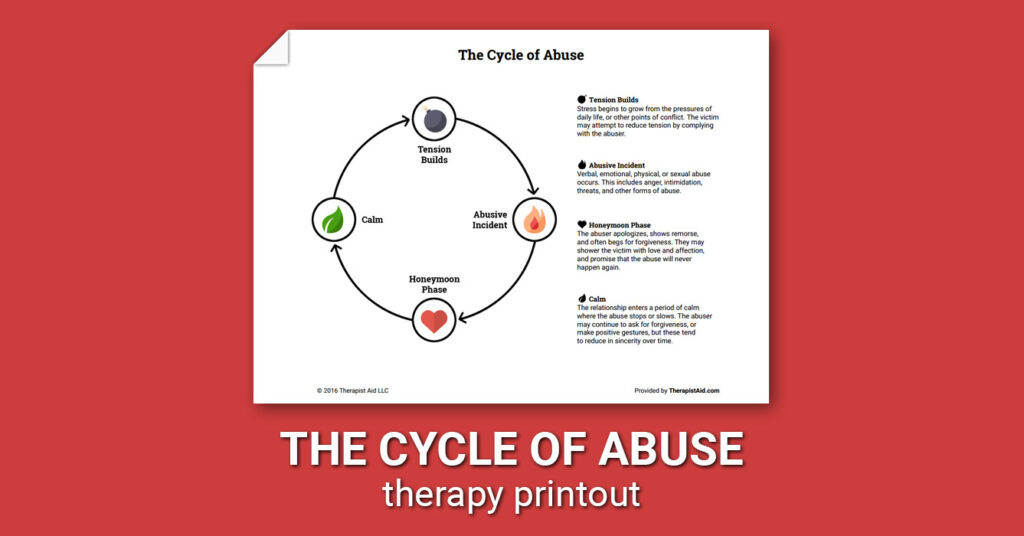 Cycle Of Abuse Worksheet Therapist Aid DBT Worksheets