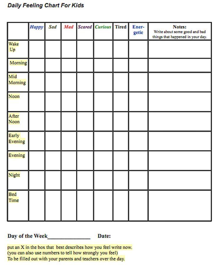 Daily Mood Chart And Emotions Chart WordPress For Therapists Ideas 