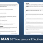 DBT Skill DEAR MAN Worksheet Therapist Aid In 2021 Dbt Therapy DBT