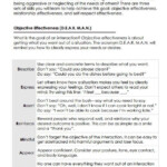 Dear Man Dbt Worksheet