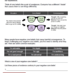 Examples Of Core Beliefs Cbt Slideshare
