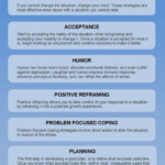 How To Build Resilience Experiments In Wellness How To Build