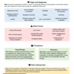 How To Encourage Someone With Postpartum Depression Efficacious