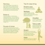 Keywords Ayurveda Breath Easy Stress Relief Ayurvedic Education