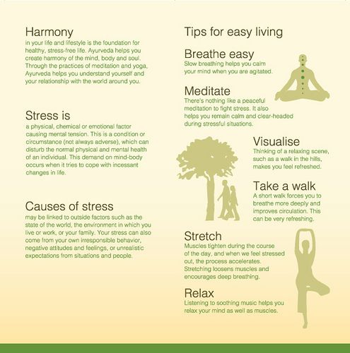 Keywords Ayurveda Breath Easy Stress Relief Ayurvedic Education 