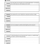 Passive Aggressive And Assertive Communication Pt 2 Couples