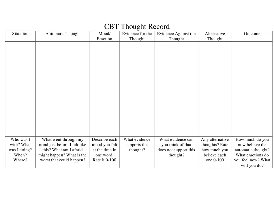 Pin By Judy Cohan On Cognitive Behavior Therapy In 2022 Cognitive 