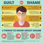 Pin On Infographics