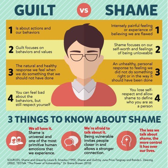 Pin On Infographics
